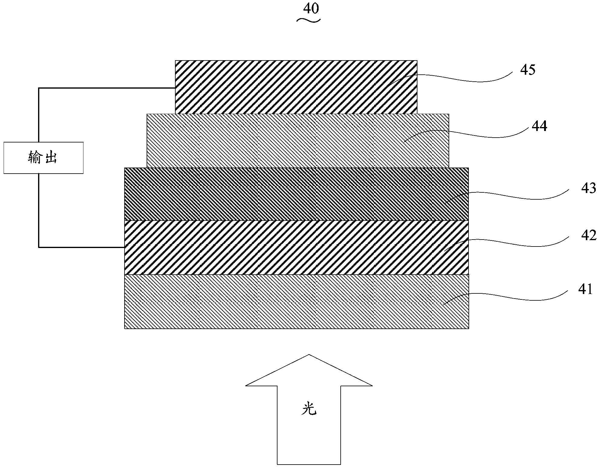 Bi-selenophen-benzodi(selenole)-containing copolymer as well as preparation method and application thereof