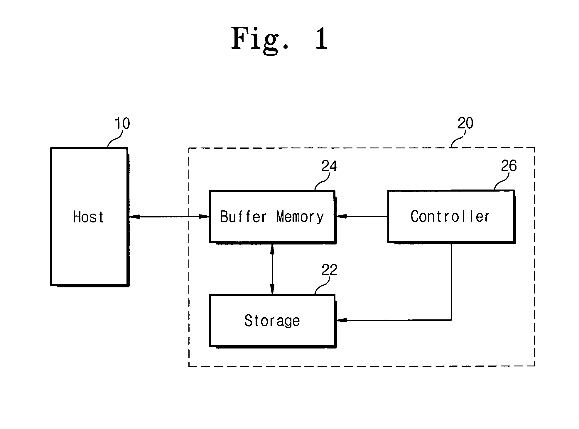 Apparatus and methods using invalidity indicators for buffered memory