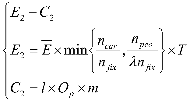 Decision-making method for airport taxi passenger carrying problem