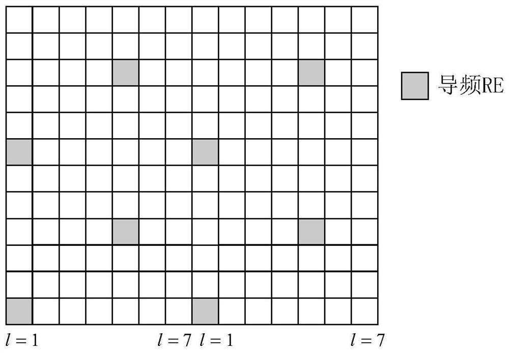 OFDM symbol timing synchronization method in complex multipath environment and receiving device