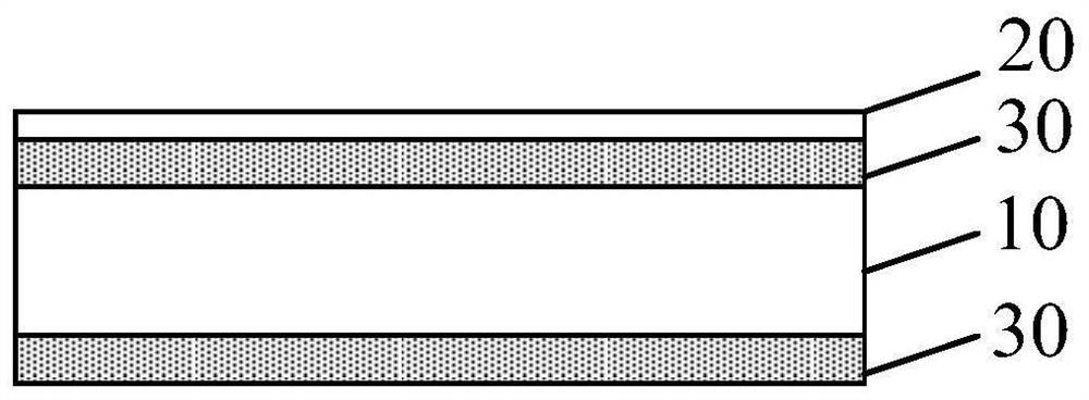Lithium battery packaging film and preparation method thereof