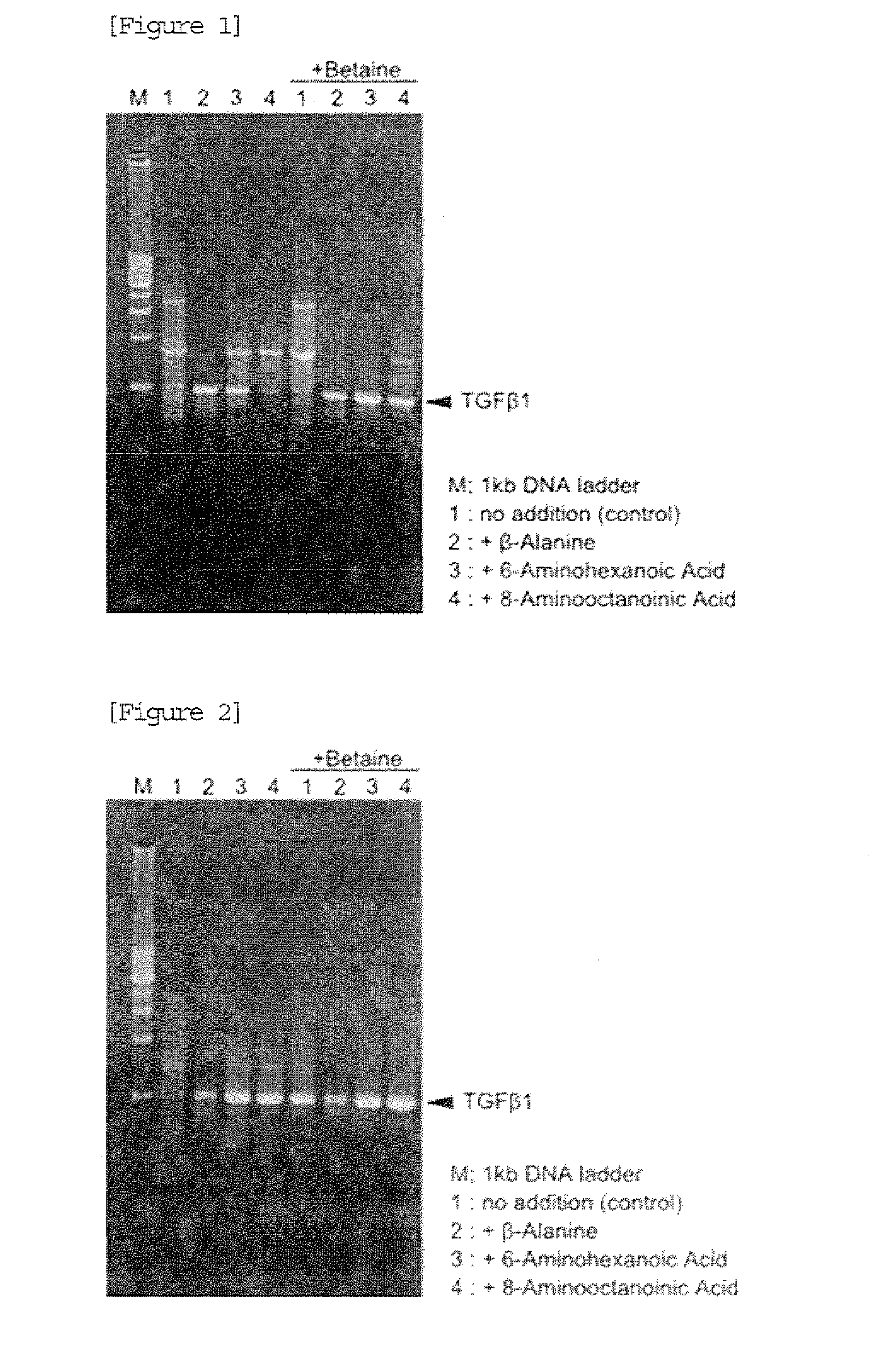Method for improving nucleic acid synthesis reaction