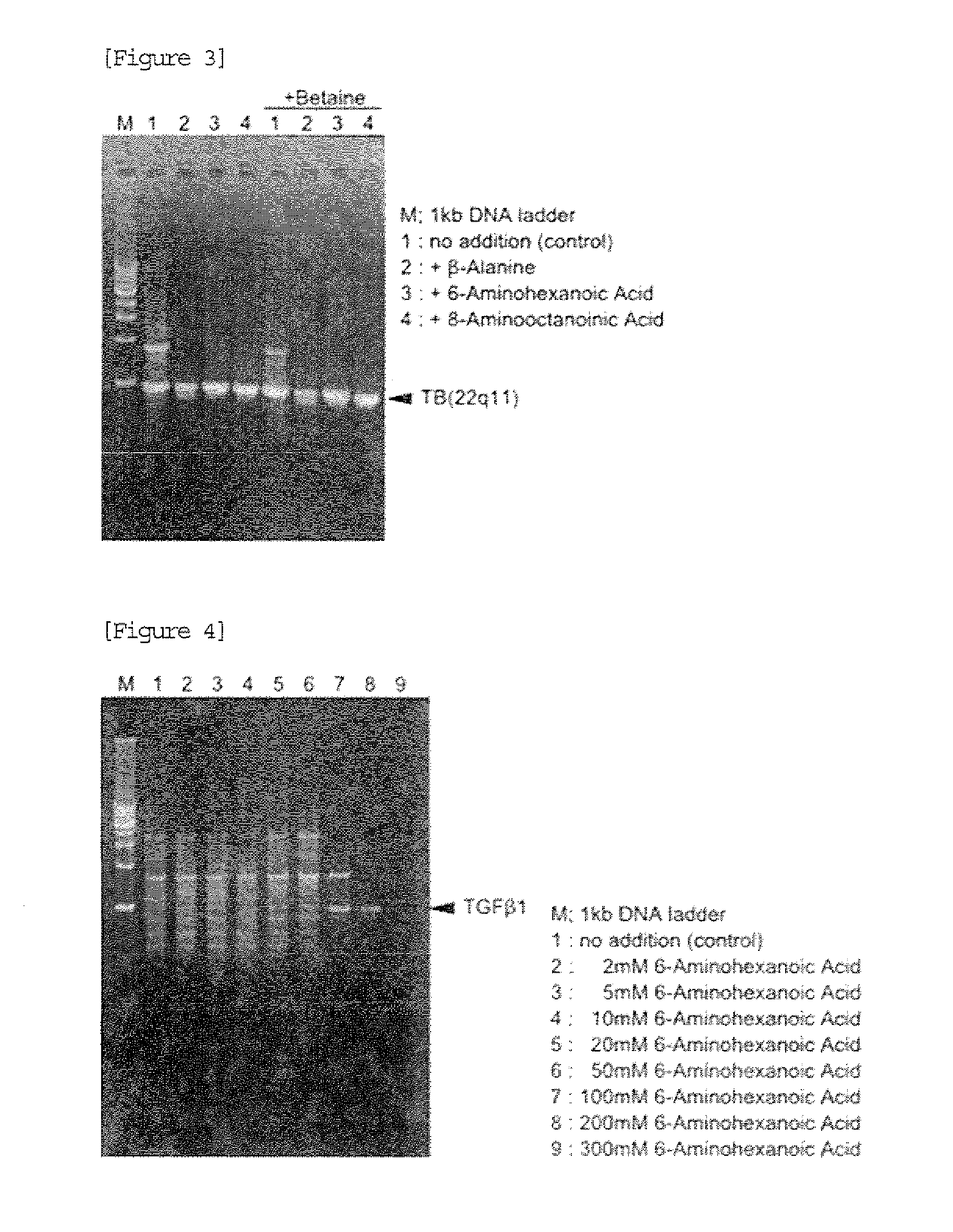 Method for improving nucleic acid synthesis reaction