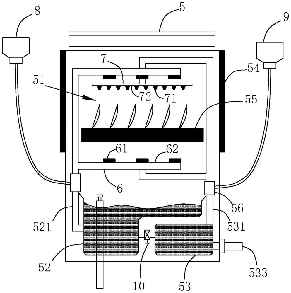 A counting method for a lift-door dishwasher