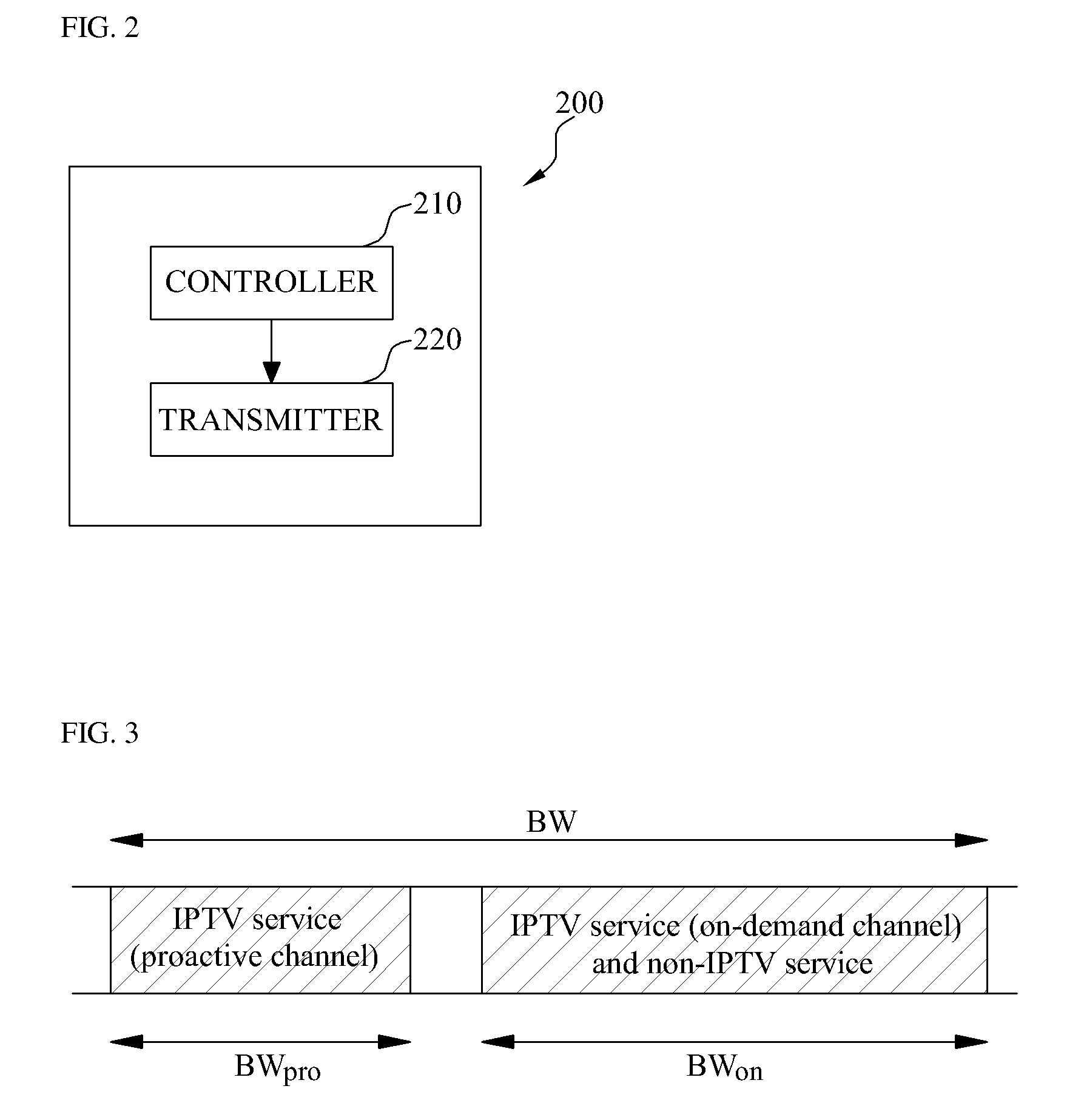 Method and apparatus for controlling channel for providing internet protocol television service