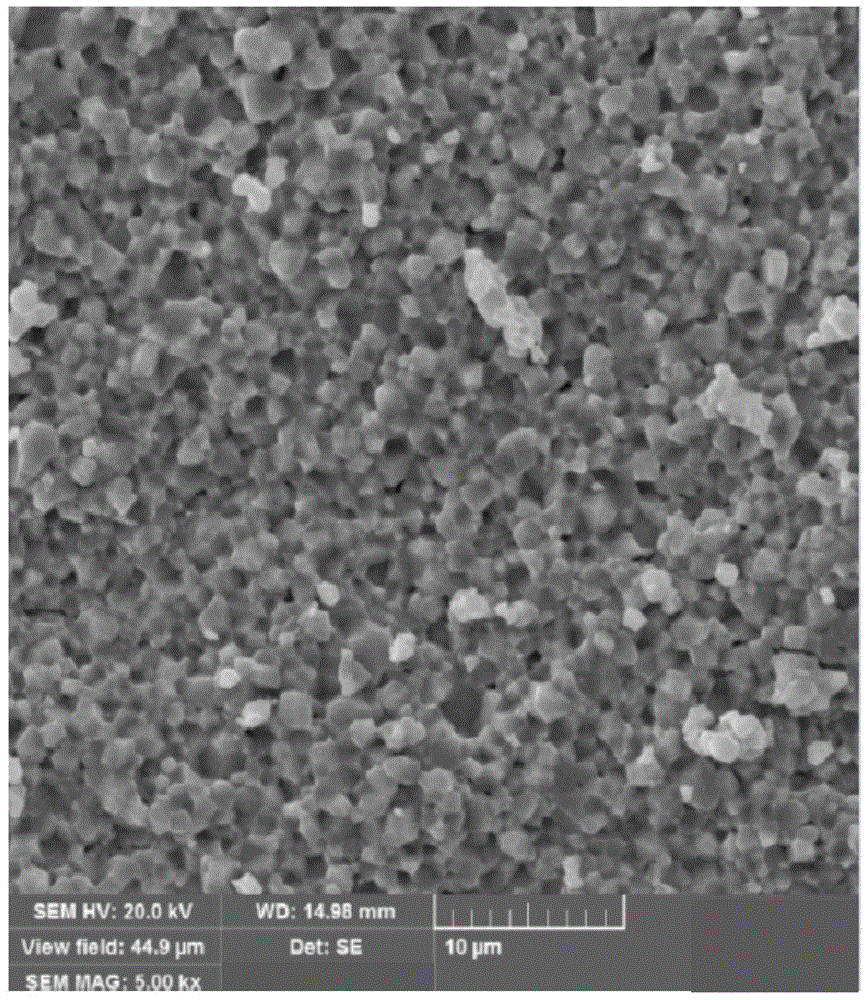 A kind of nano ferrite material and preparation method thereof