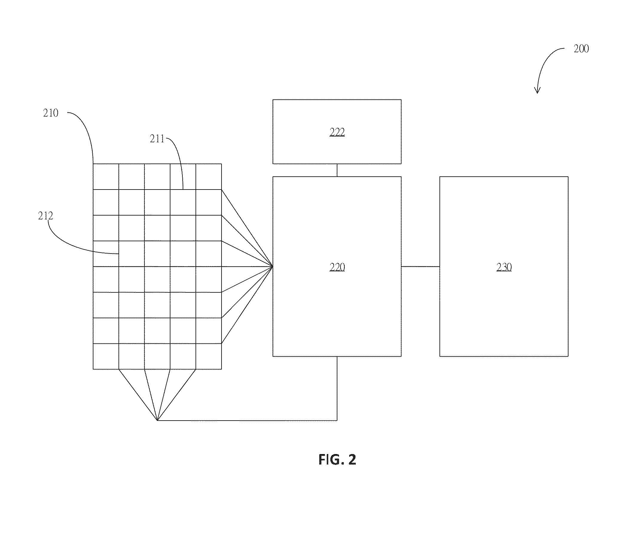 Handling of electromagnetic interference in an electronic apparatus