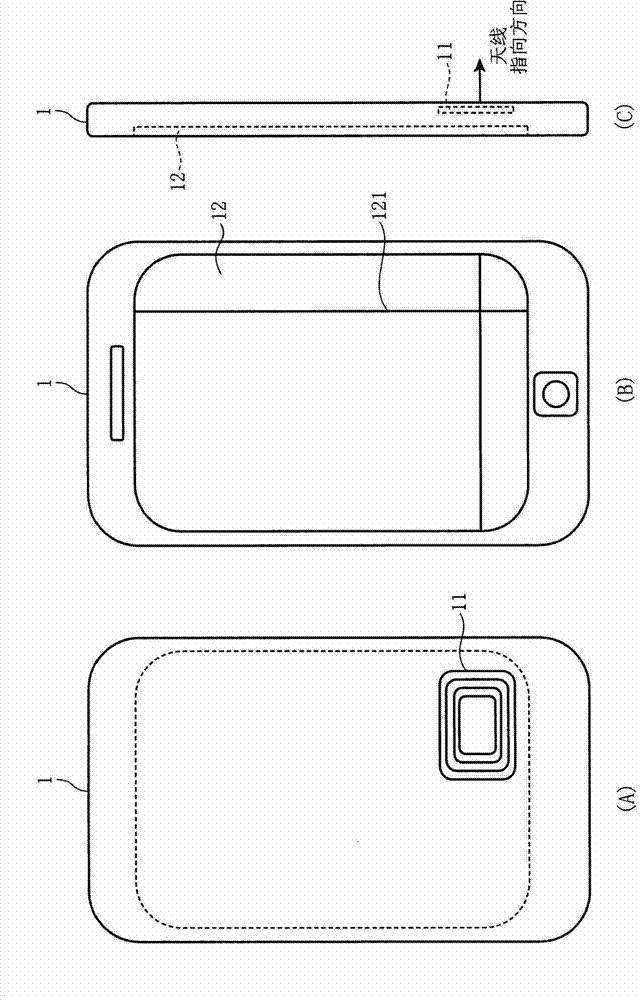 Communication device and communication method