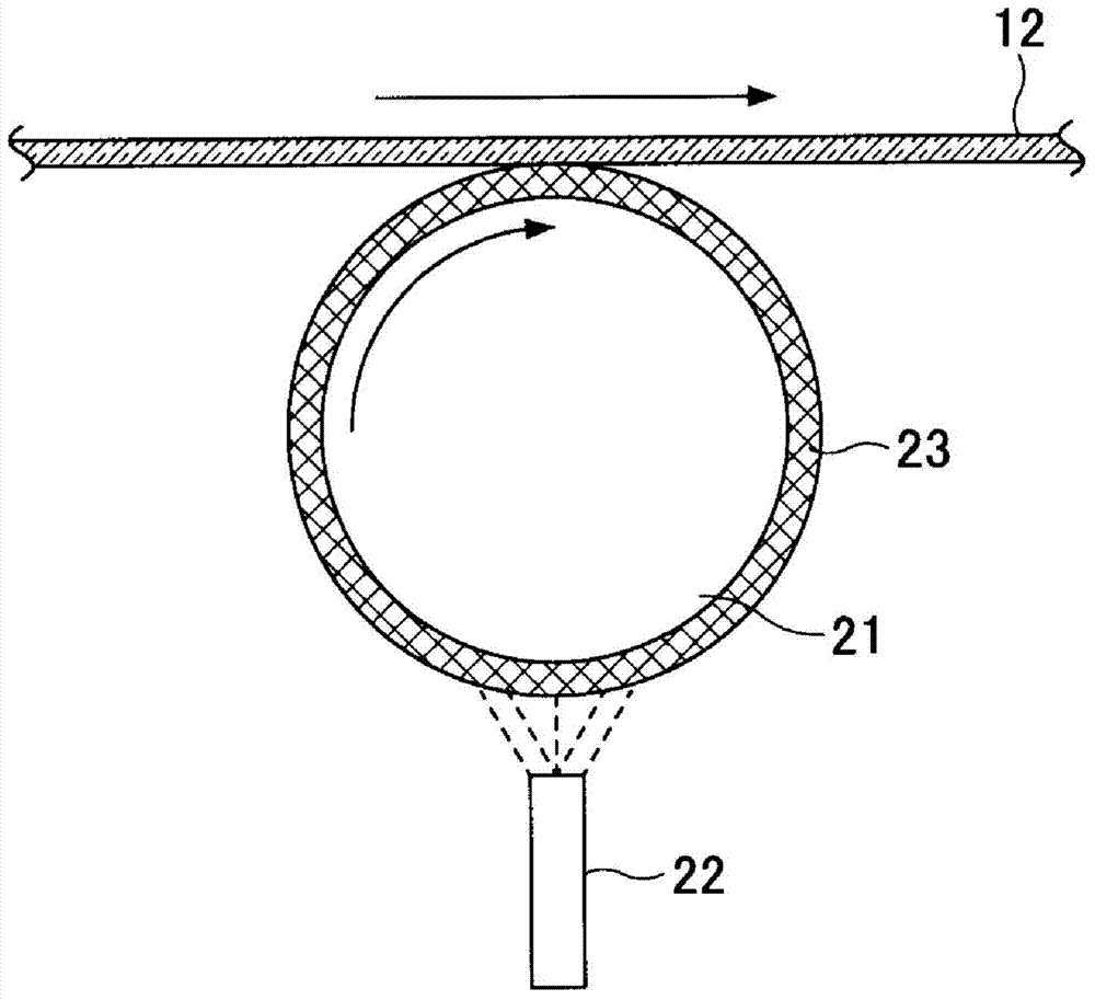 Glass production method and glass production apparatus