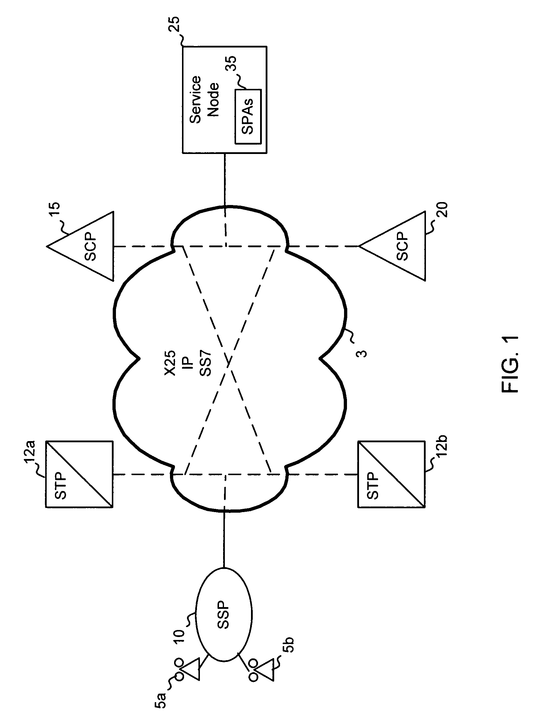 Systems and methods for an infrastructure centralized heartbeat