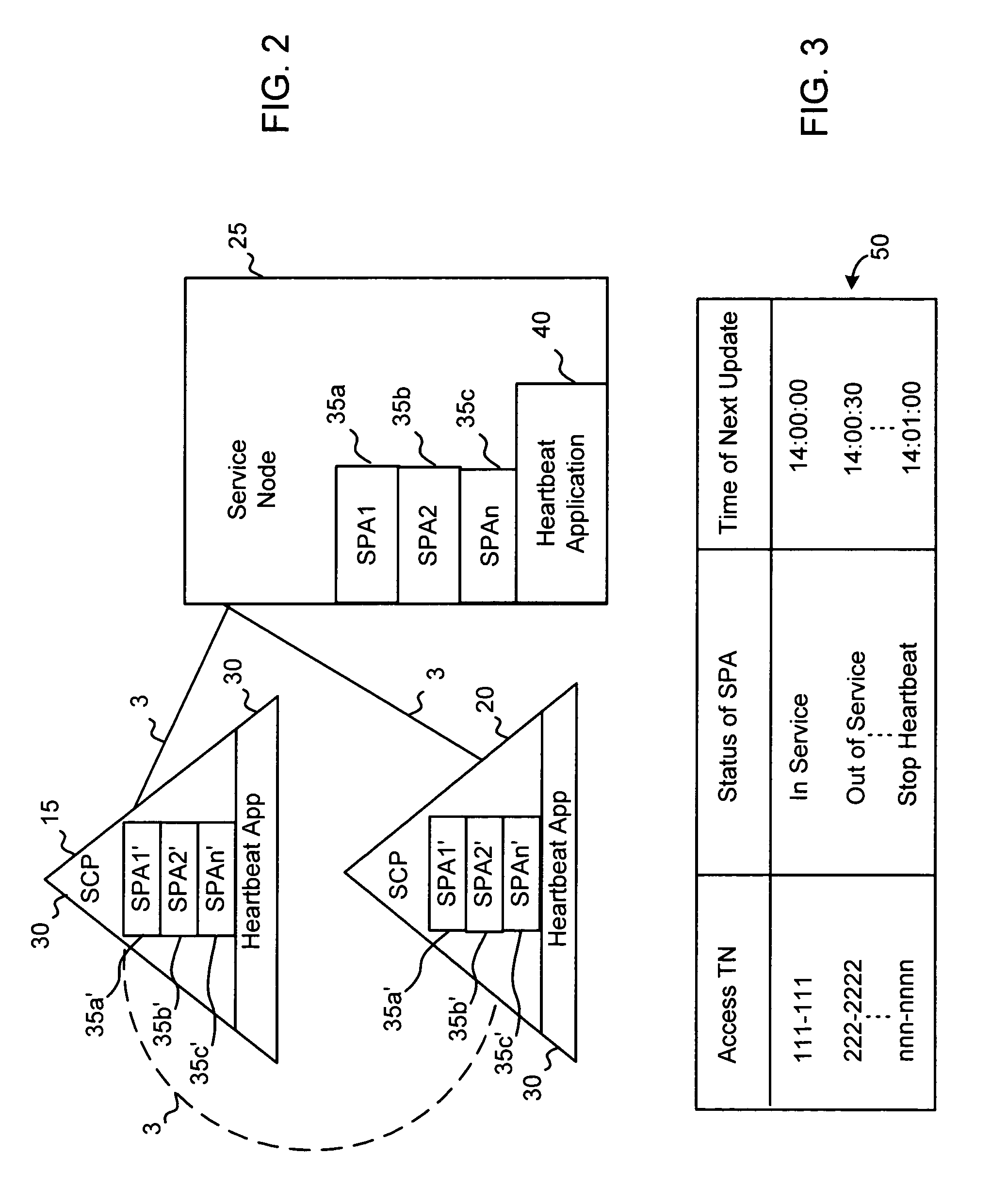 Systems and methods for an infrastructure centralized heartbeat