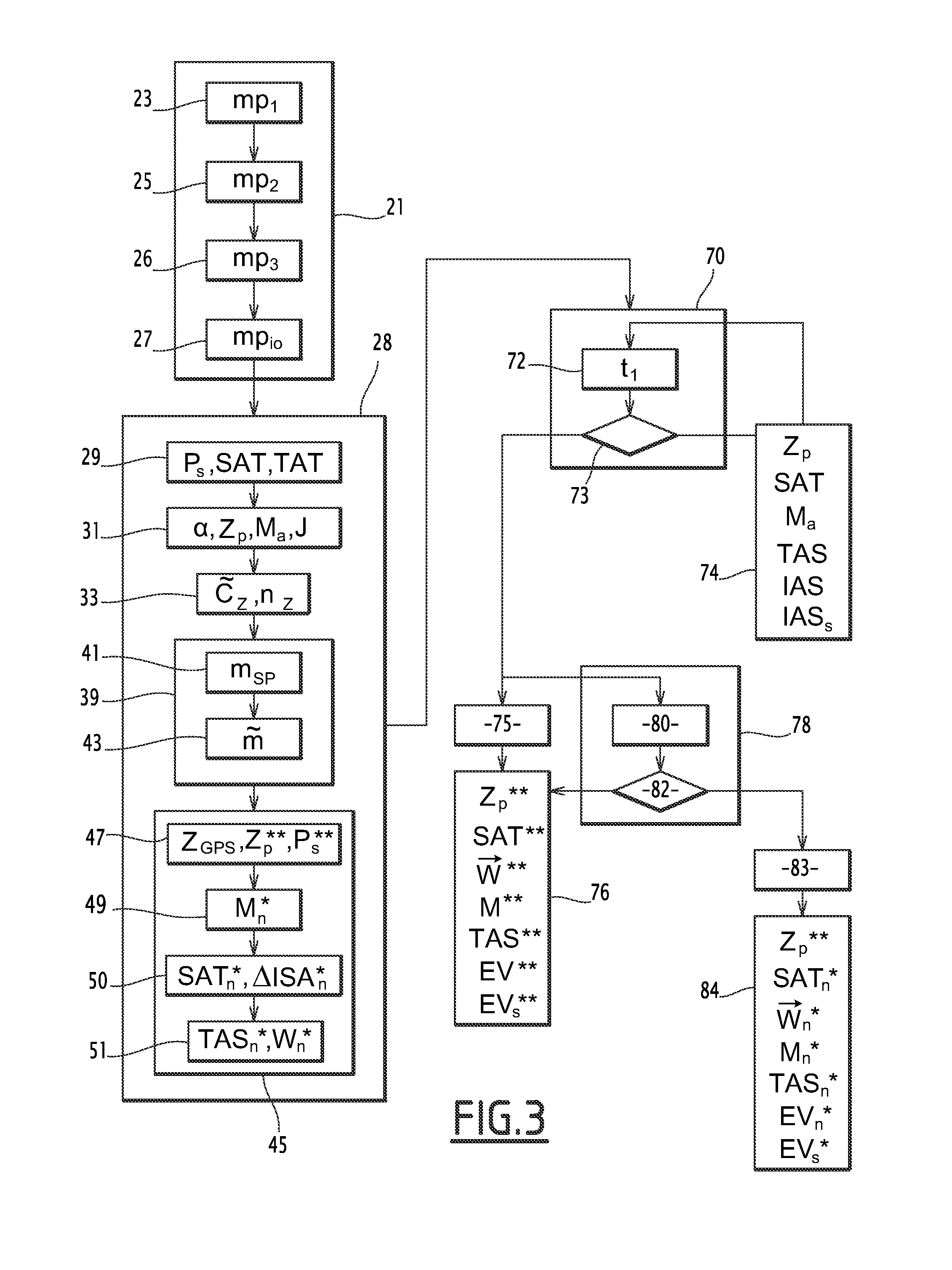 Method for determining a state of credibility of measurements made by sensors of an aircraft and corresponding system