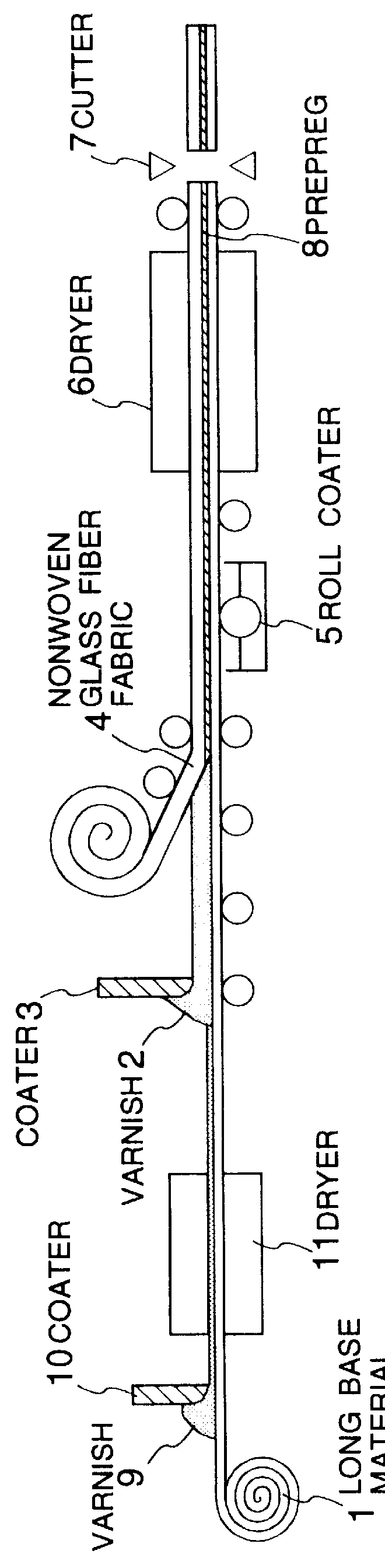 Laminated board and process for production thereof