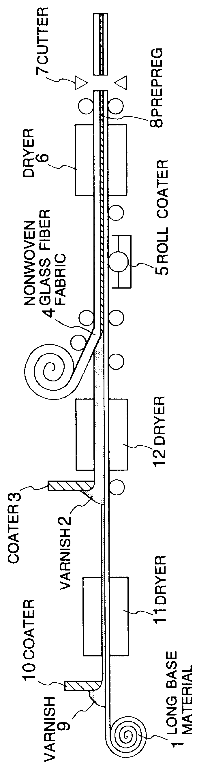 Laminated board and process for production thereof