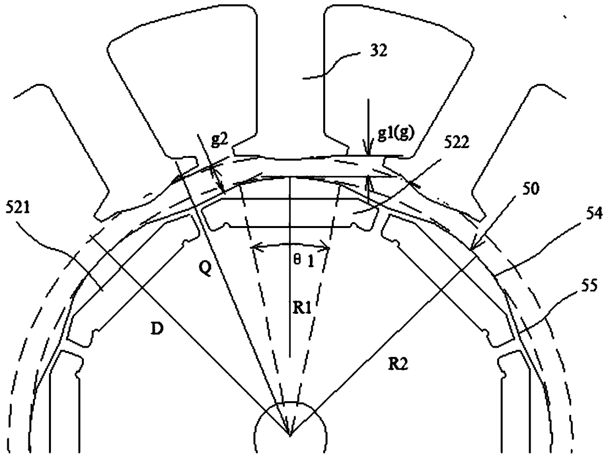 Combined structure of stator and rotor