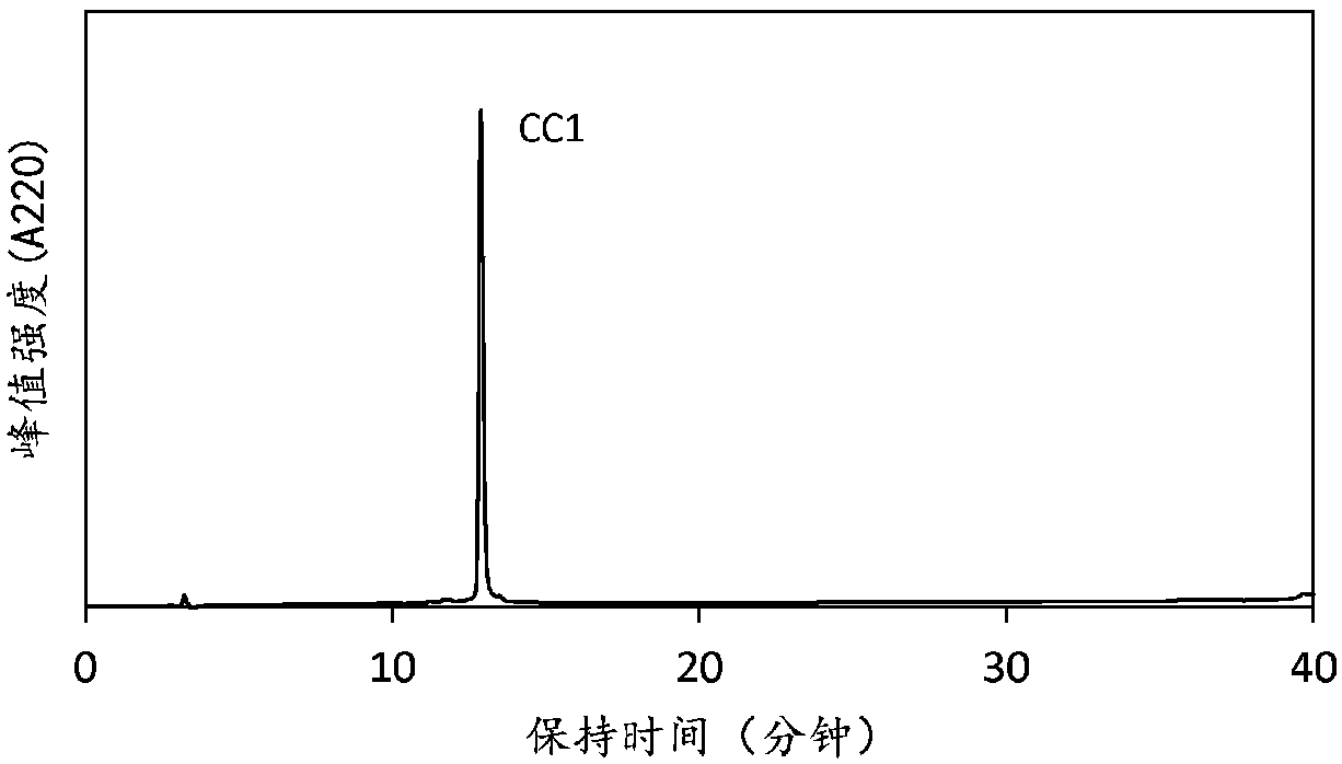 Polymerized peptide and gel having collagen-like structure