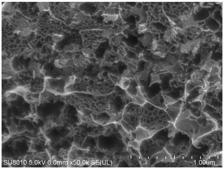 Preparation method of porous tea residue biochar with high specific surface area
