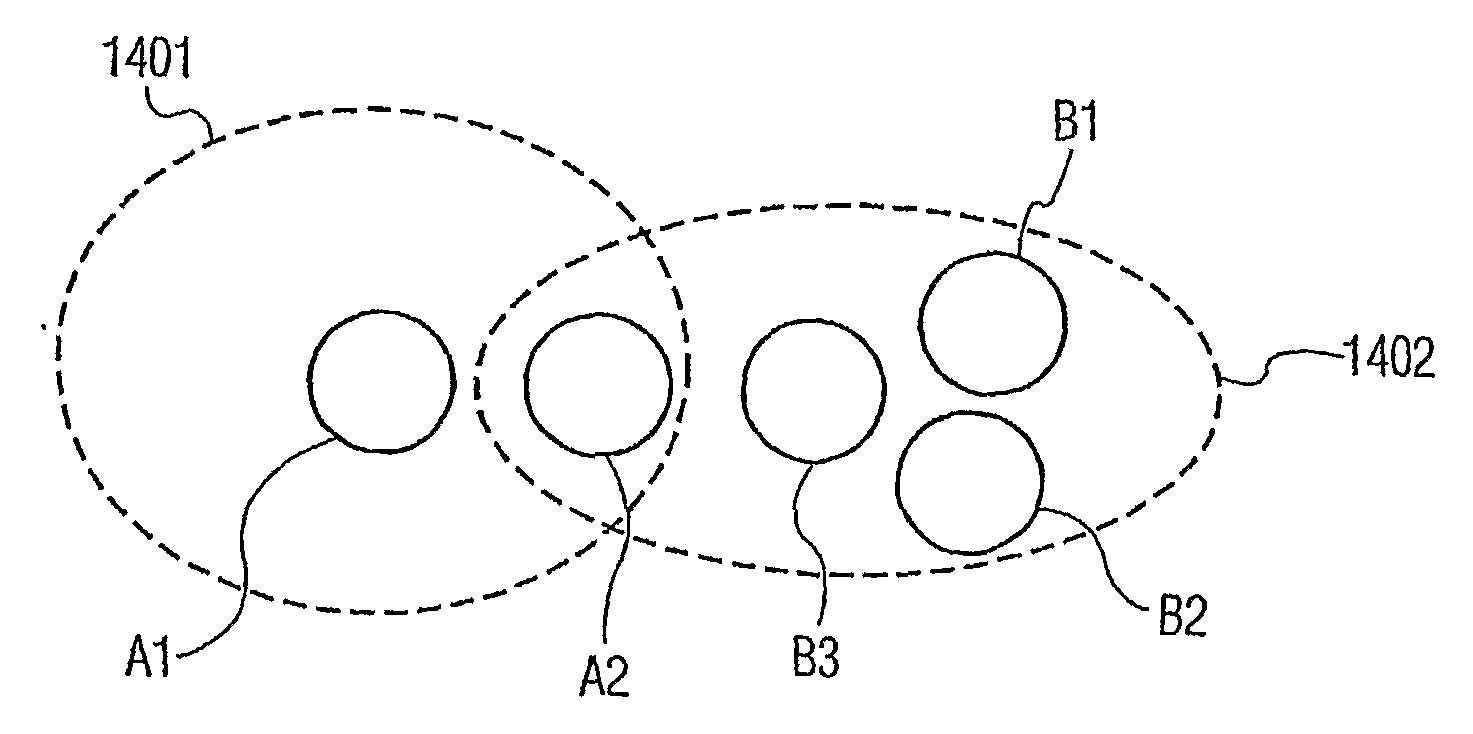 Method of Beacon Management For Merging Piconets