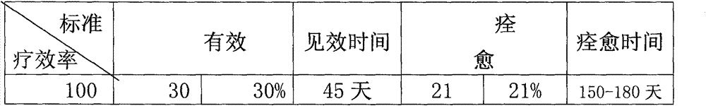 Traditional Chinese medicine composition for treating liver-kidney yin deficiency type stroke and application thereof