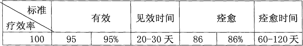 Traditional Chinese medicine composition for treating liver-kidney yin deficiency type stroke and application thereof