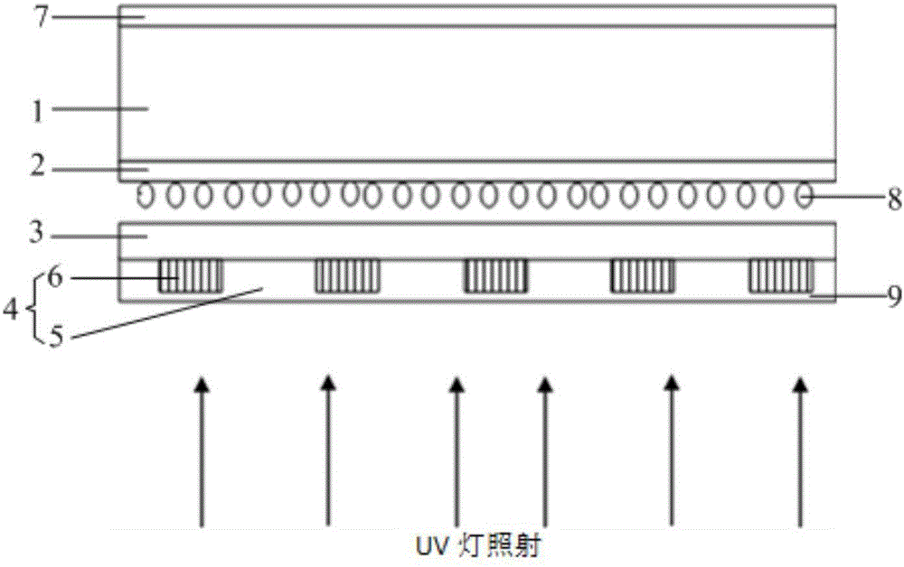 3D display panel, preparation method thereof, and 3D display device