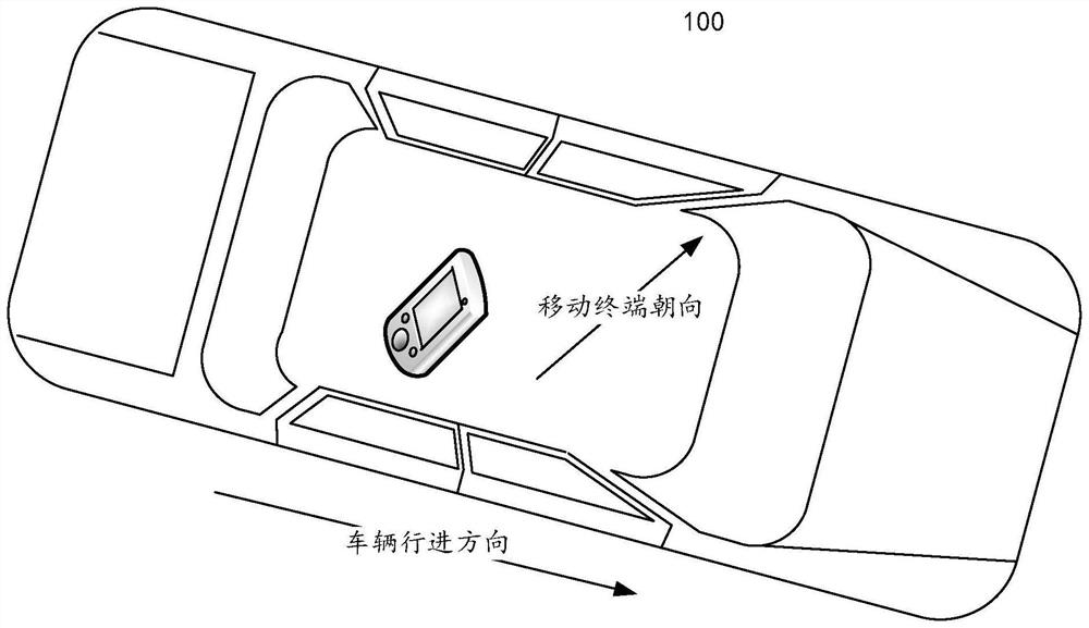 Method for displaying driving state of vehicle and electronic equipment