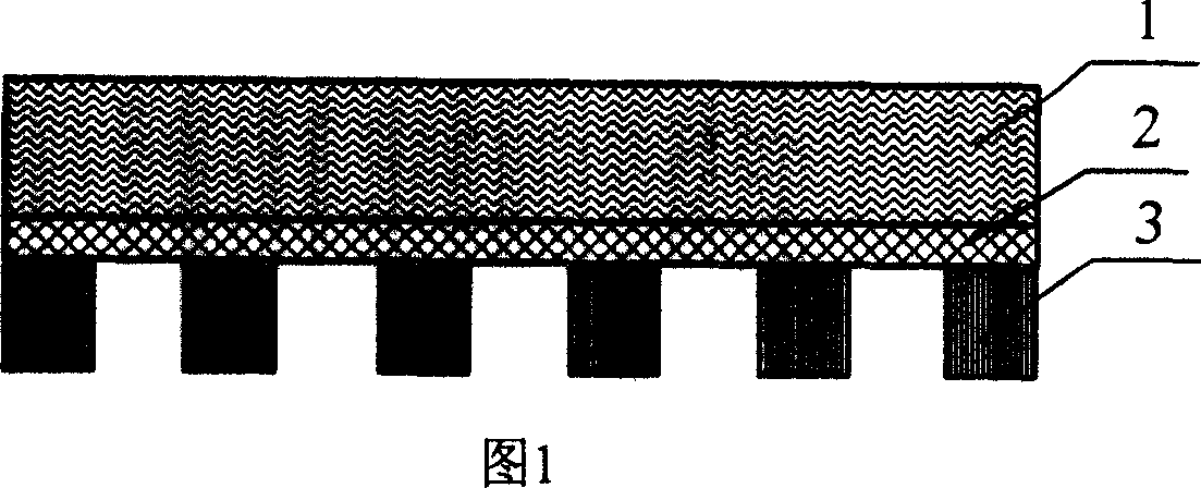 Multifunctional knitting sportswear face fabric and manufacture method thereof