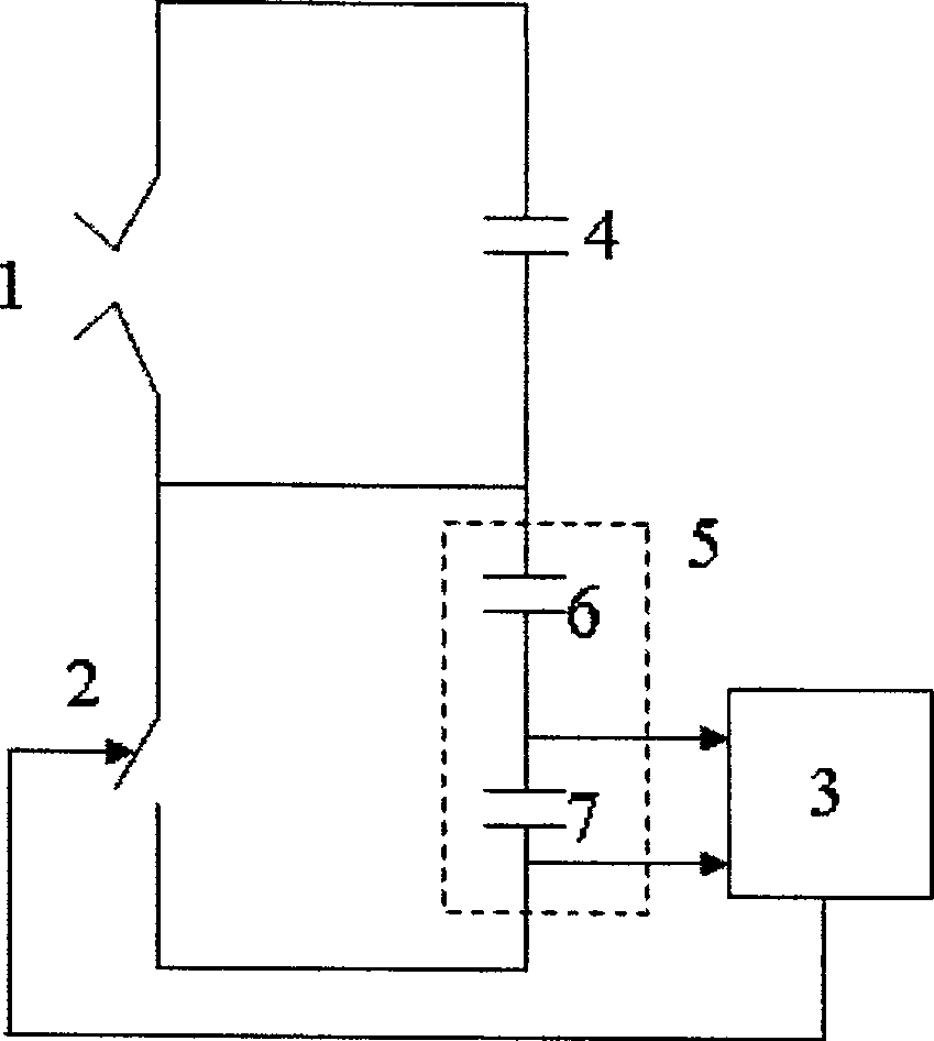Controllable gap for protecting transformer neutral point