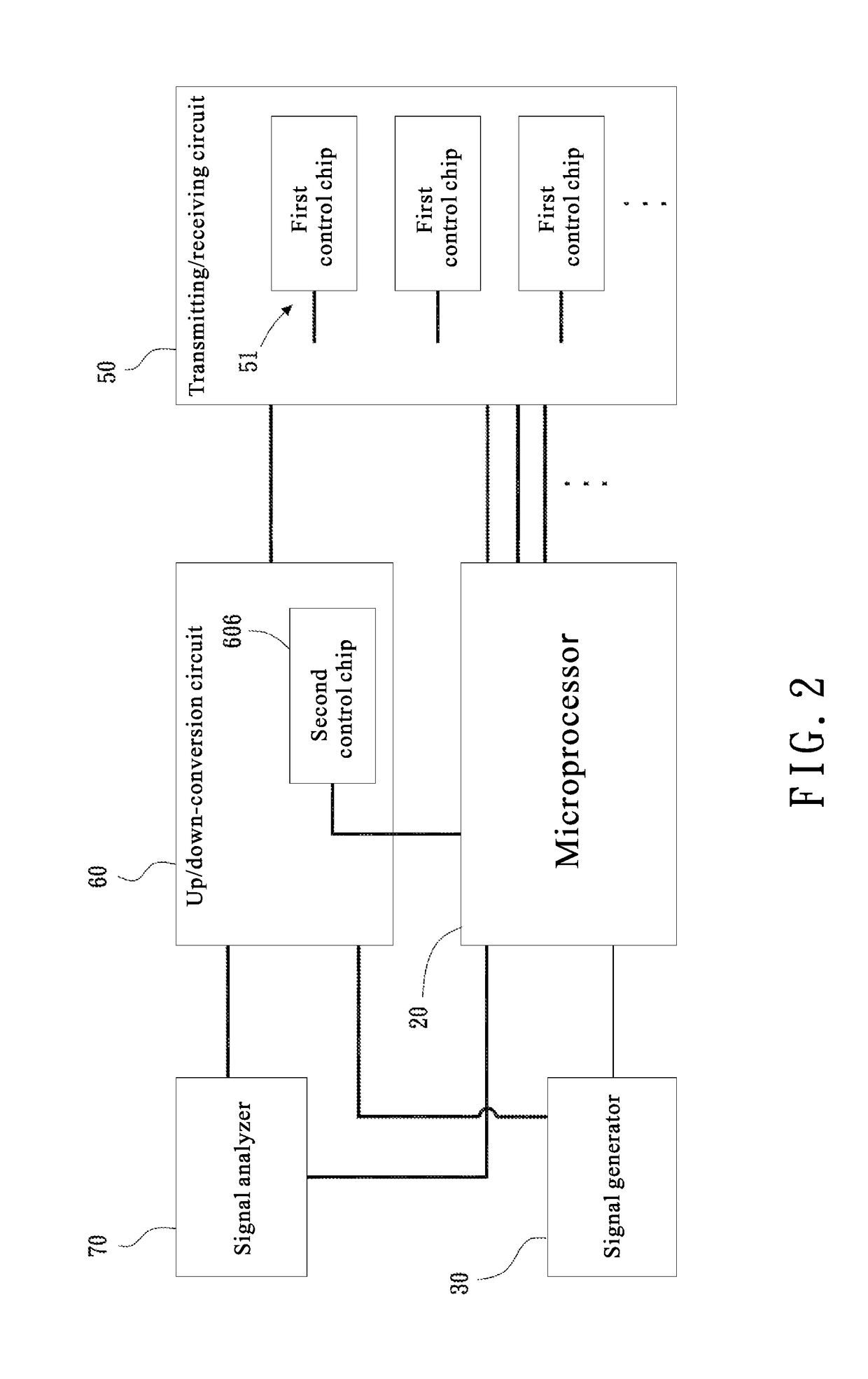 System and method for array antenna failure detection and antenna self-correction
