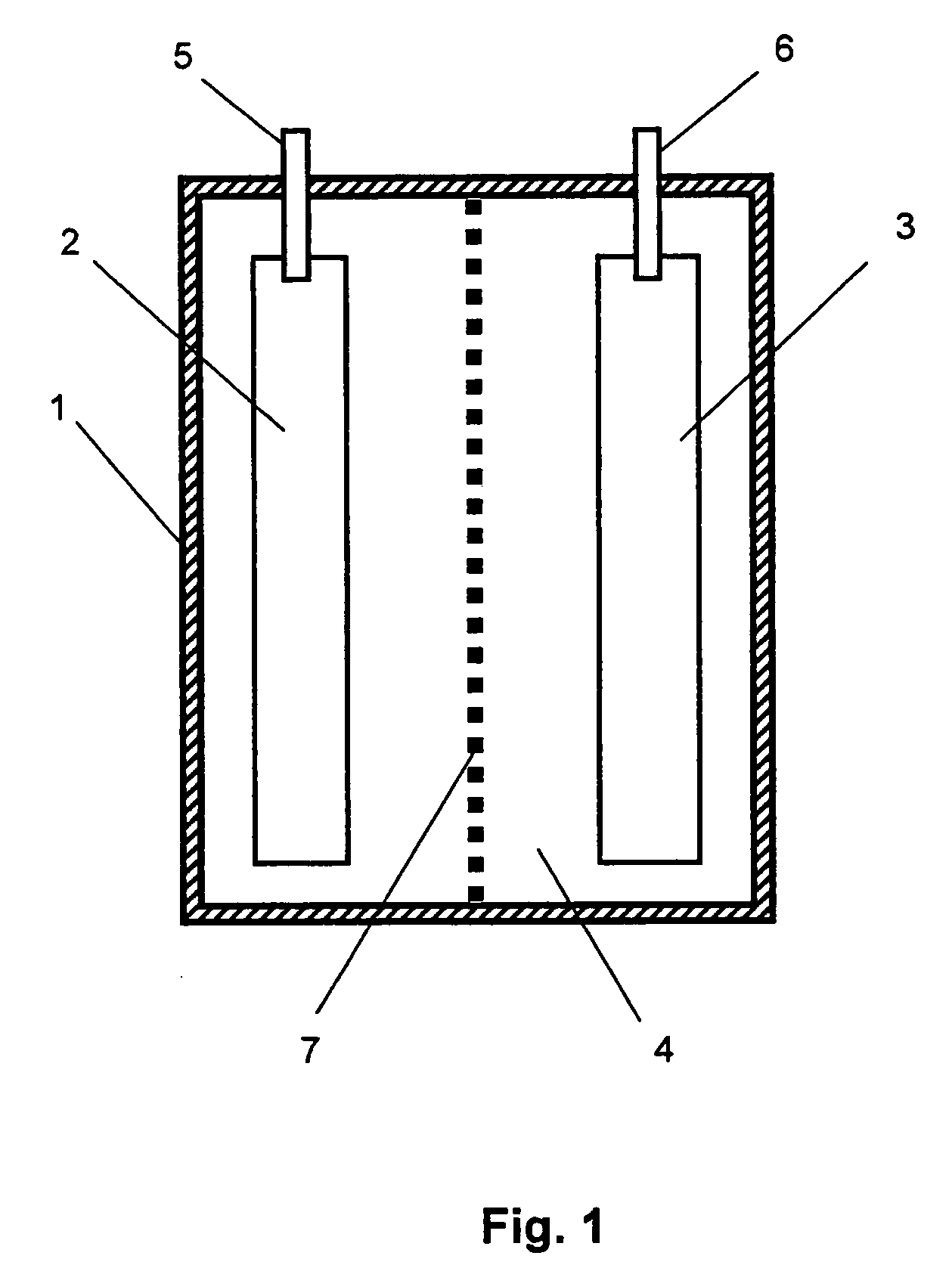 Electrode for energy storage devices and electrochemical supercapacitor based on said electrode