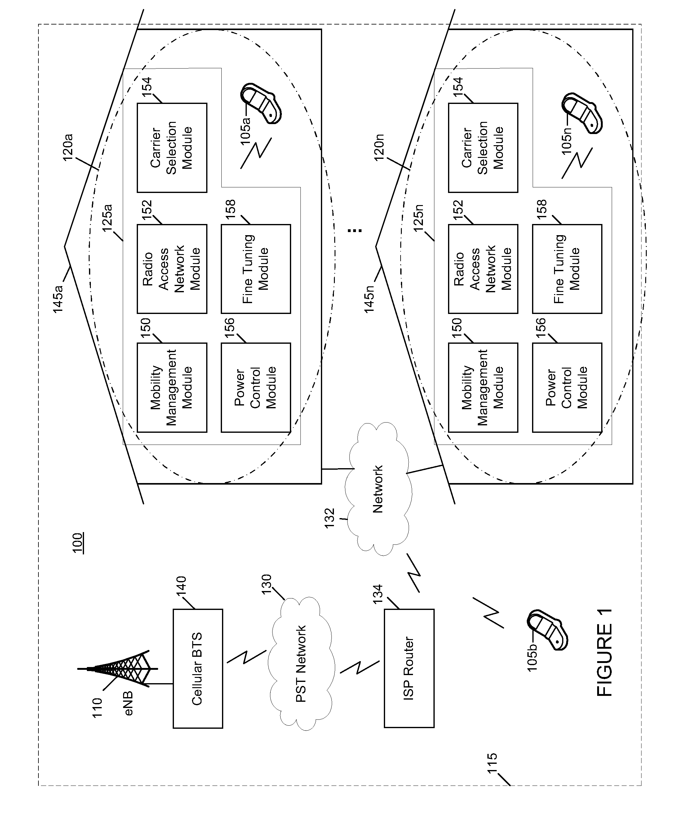 Method for controlling interference in femto cell deployments