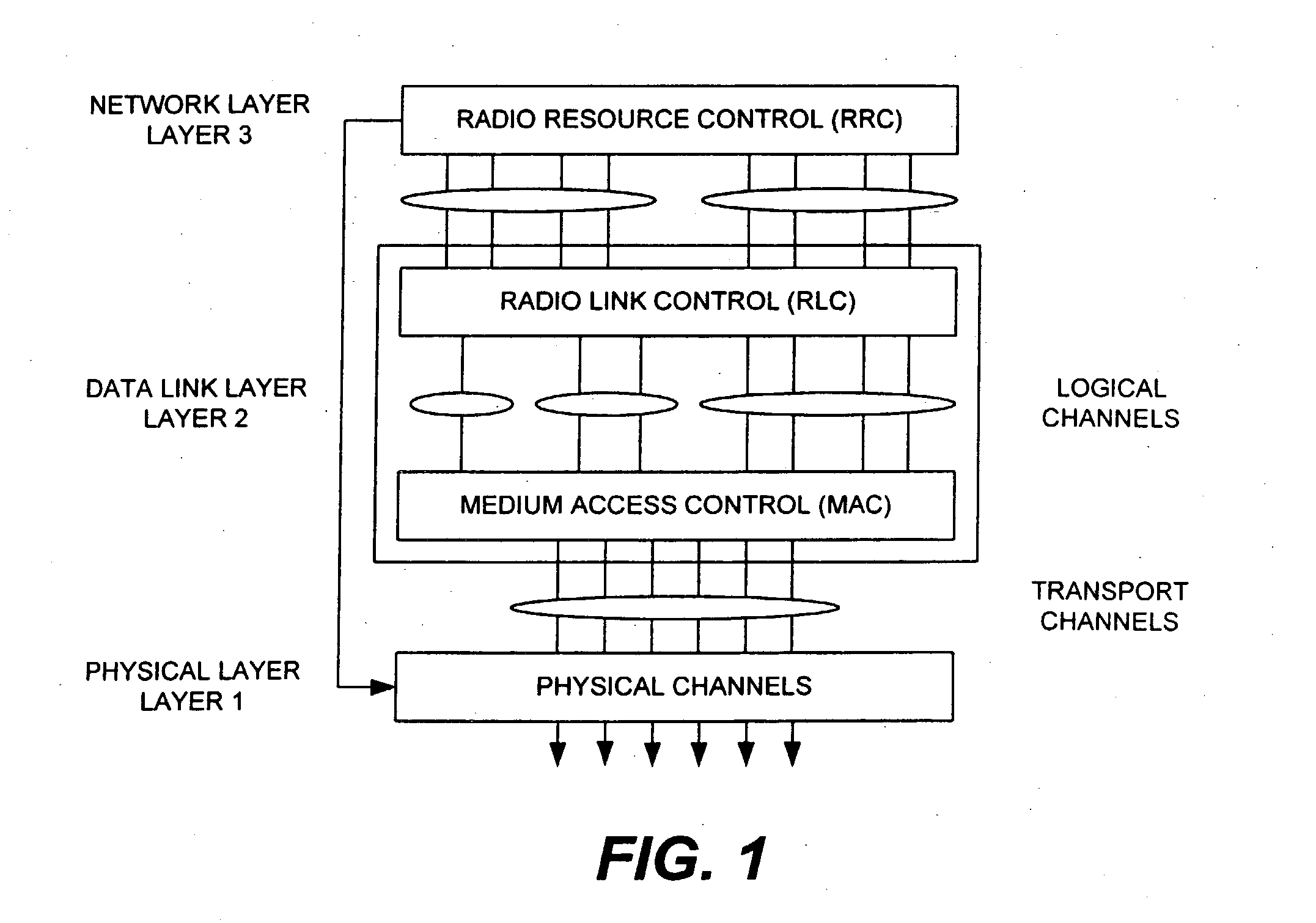 Methods and systems for assignment of user data blocks for transmission over a network