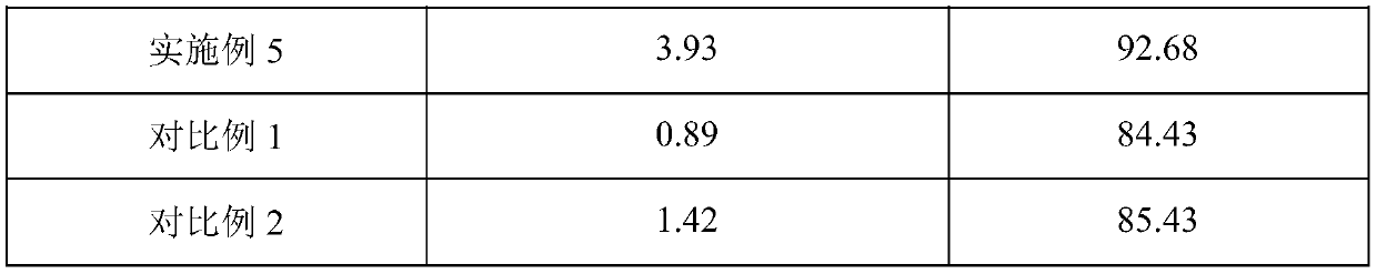 Method of extracting black chokeberry fruit polyphenols