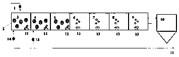 Method for deep denitrification by means of denitrification ammonium oxidation moving bed biofilm reactor (MBBR) process