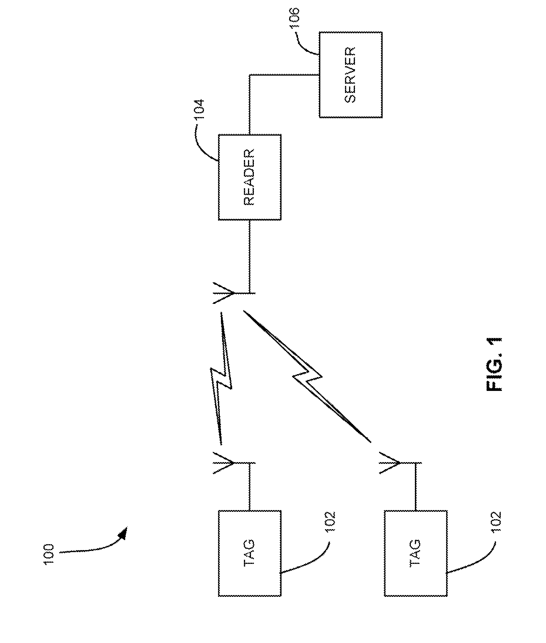 RF systems and methods for providing visual, tactile, and electronic indicators of an alarm condition