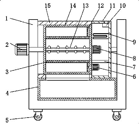 Multifunctional separation device for pharmaceutical production
