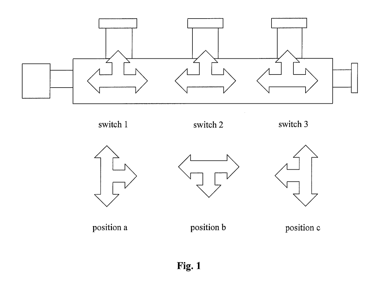 Manifold valve device