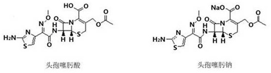 A kind of preparation method of 3-hydroxymethyl cefotaxime