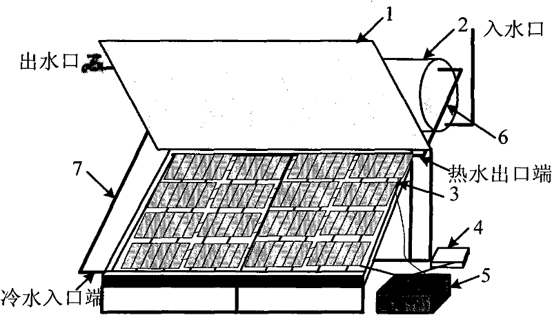 Water-heating photoelectric/heat solar system