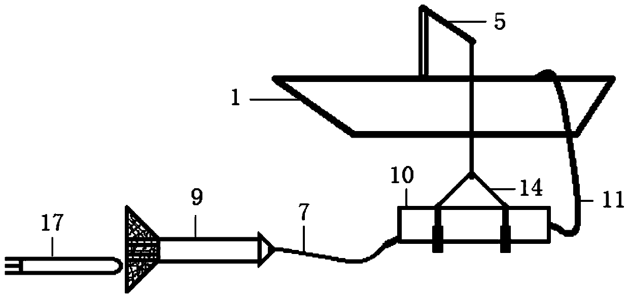 Safe and efficient deployment and recovery method and device for underwater submersible