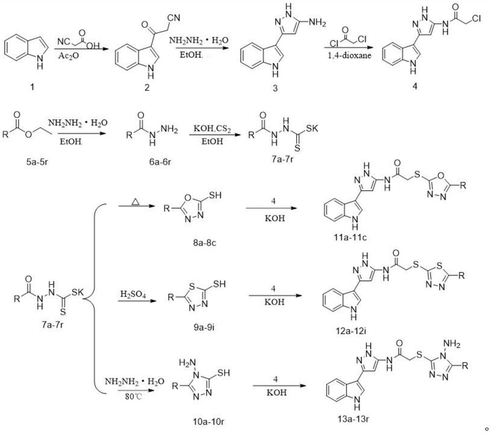 Indole derivative containing diazole, triazole and pyrazole structural units and application thereof