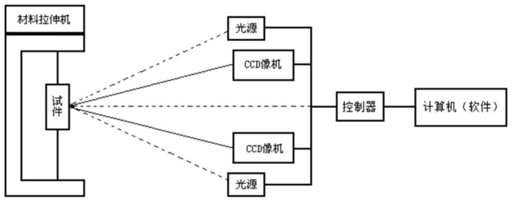 Integrated light source heat dissipation support