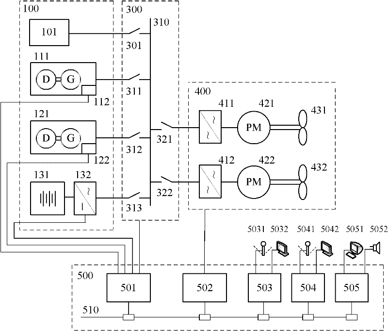 Ship electric propulsion system with hybrid power supply of diesel generator set and power battery