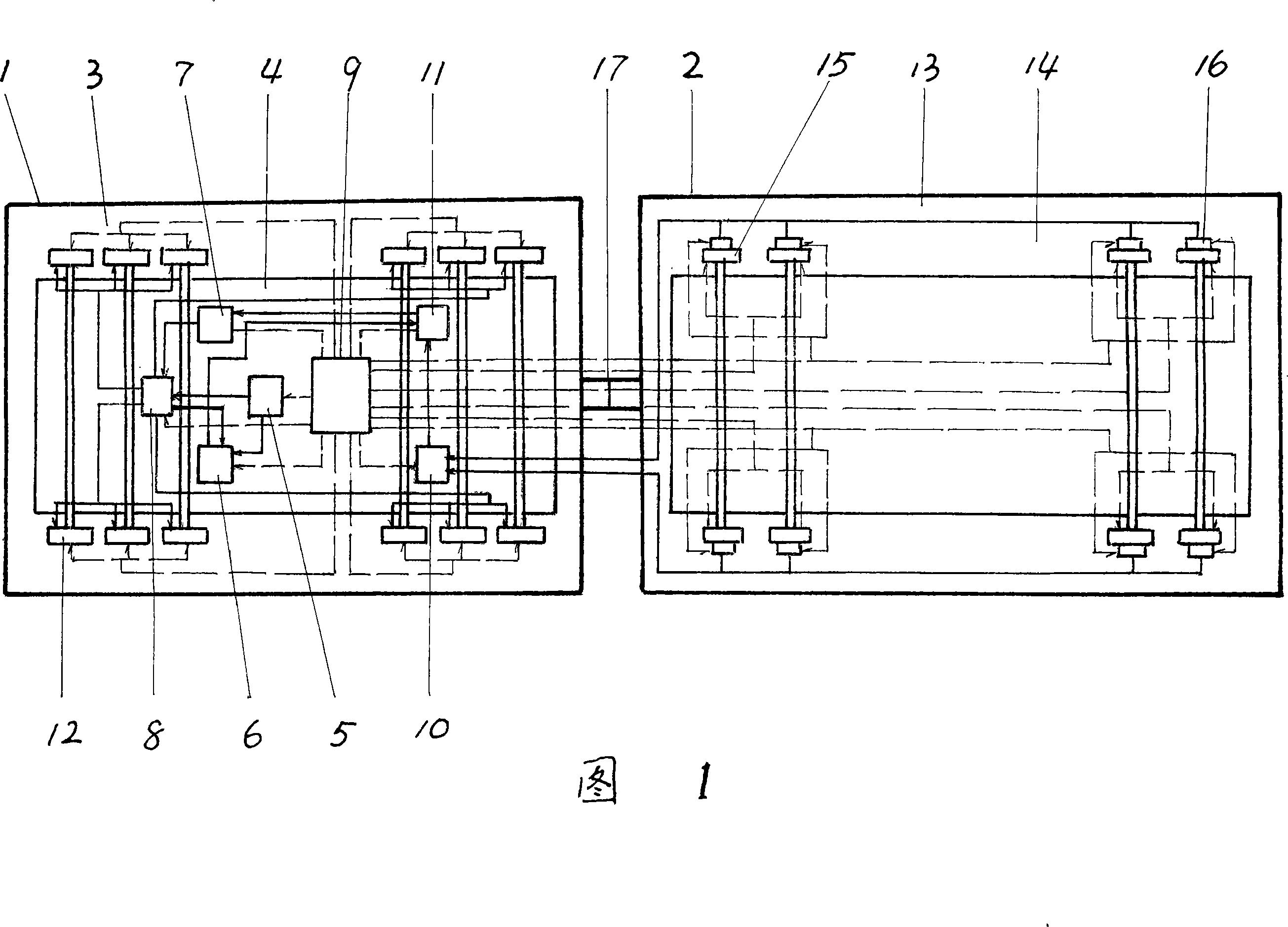 Potential energy dynamical train and driving system