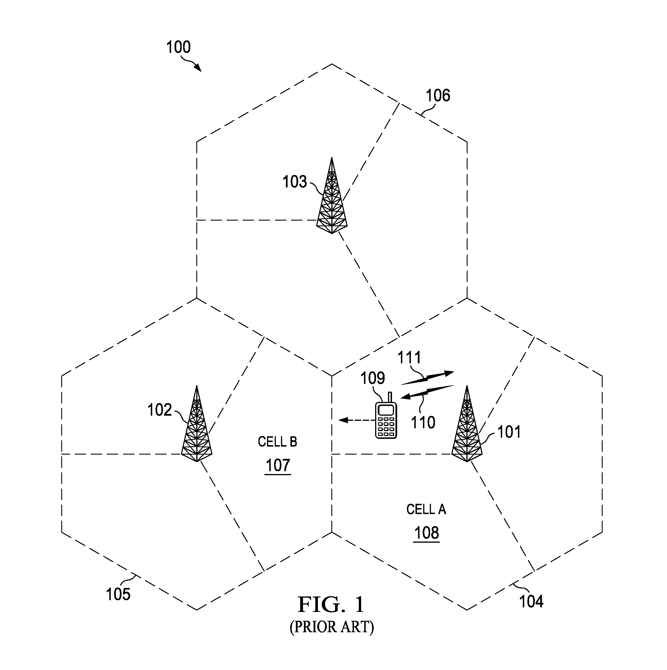 Radio Bearer Dependent Forwarding for Handover