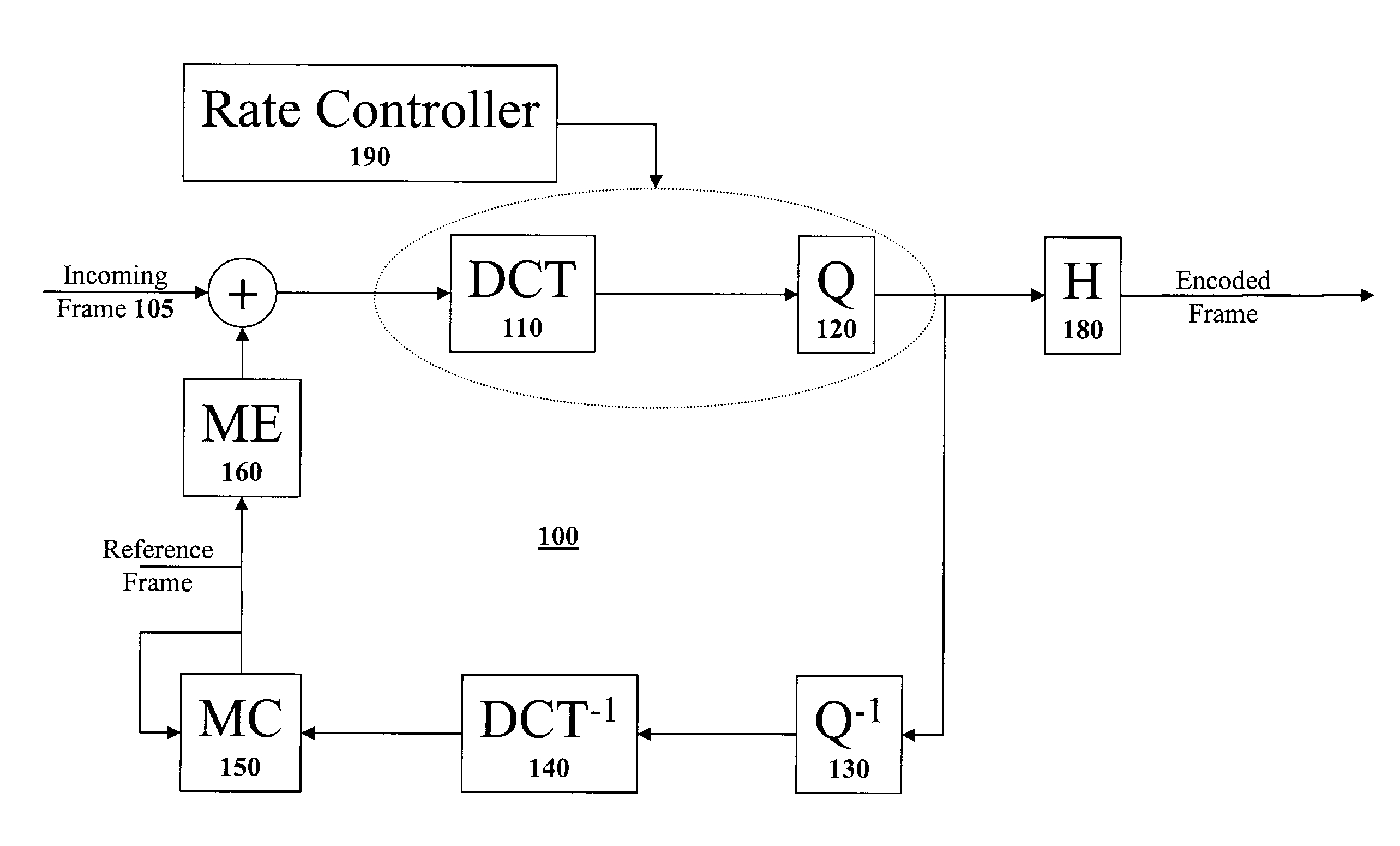 Method for implementing a quantizer in a multimedia compression and encoding system