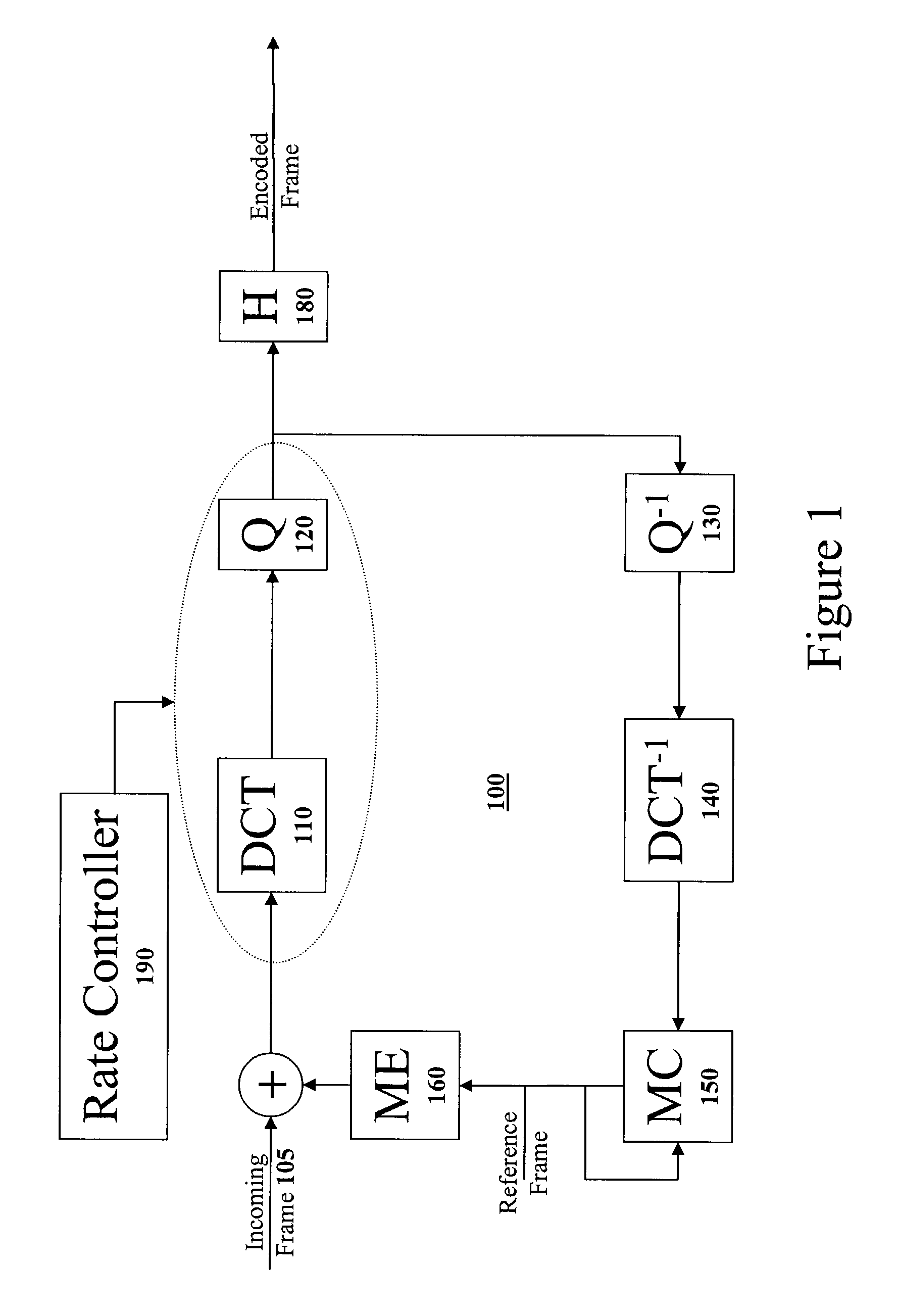 Method for implementing a quantizer in a multimedia compression and encoding system