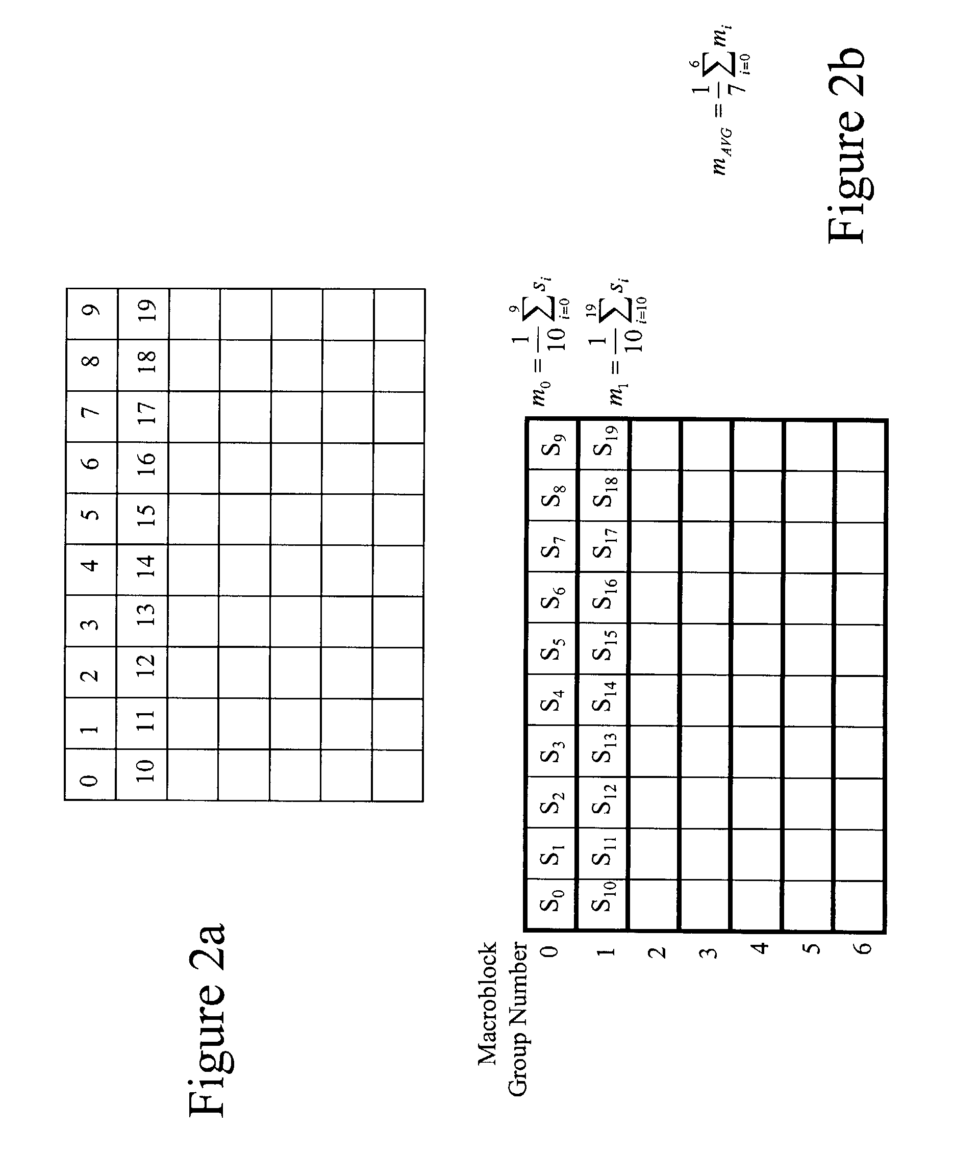 Method for implementing a quantizer in a multimedia compression and encoding system