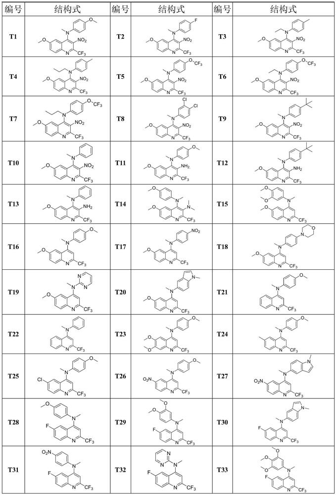 2-trifluoromethyl-4-amino-quinoline derivative and application thereof