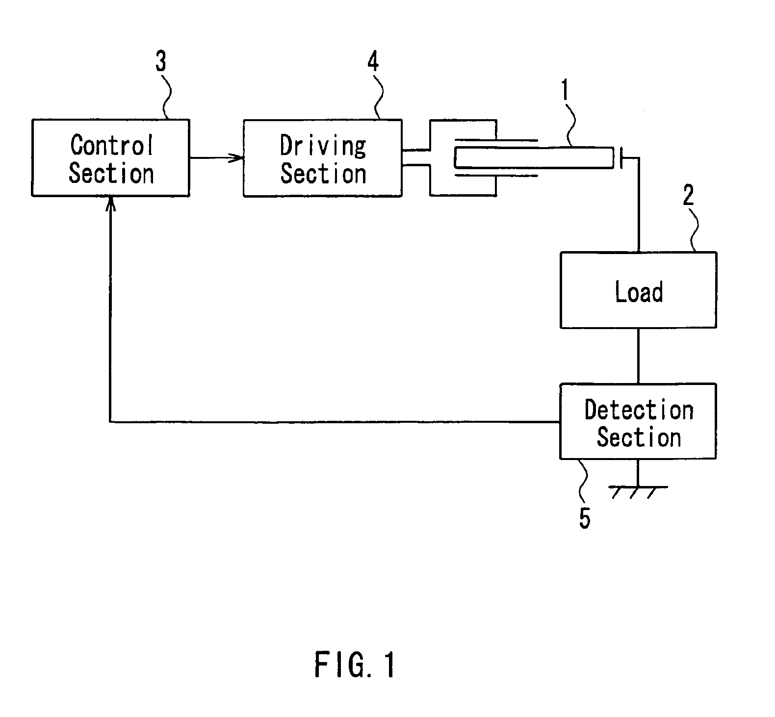 Driving method and driving circuit for piezoelectric transformer, cold-cathode tube light-emitting apparatus, liquid crystal panel and device with built-in liquid crystal panel